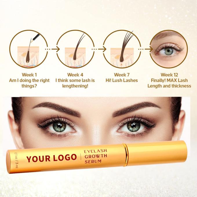 تخصيص كل المصلات الطبيعية نمو الرموش المصلات الآمنة الرموش 5ML تأثير سريع كبير فاغن مصنع إمدادات 4