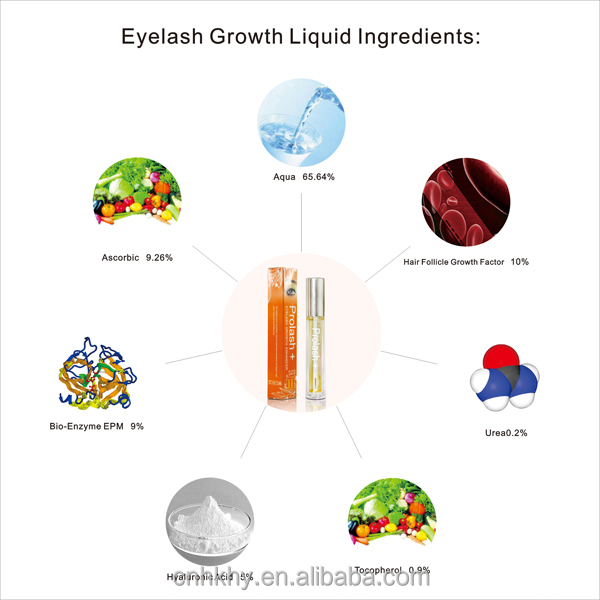 ملحومة مكثفة نمو الرموش Unisex Prolash EPM المصل 6.5ml للشعيرات الكاملة 1