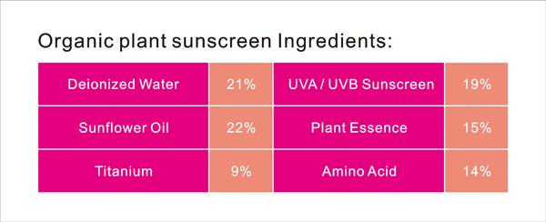حماية UVB واقي الشمس للوجه والجسم SPF 50 كريم واقي للشمس العضوي 10
