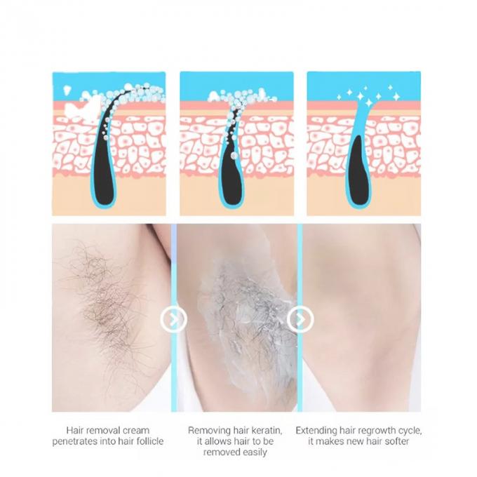 البشرة الحساسة جرب كريمنا العشبي لإزالة الشعر 1