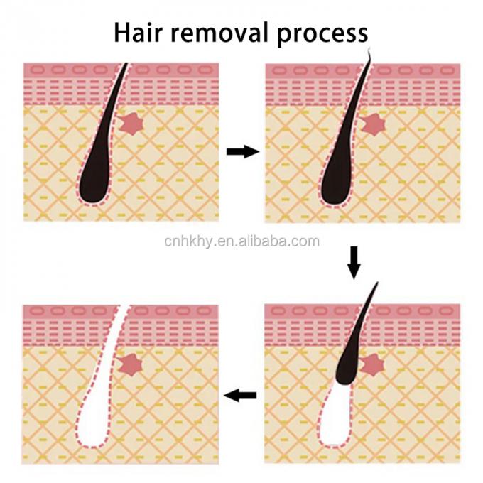 البشرة الحساسة جرب كريمنا العشبي لإزالة الشعر 5