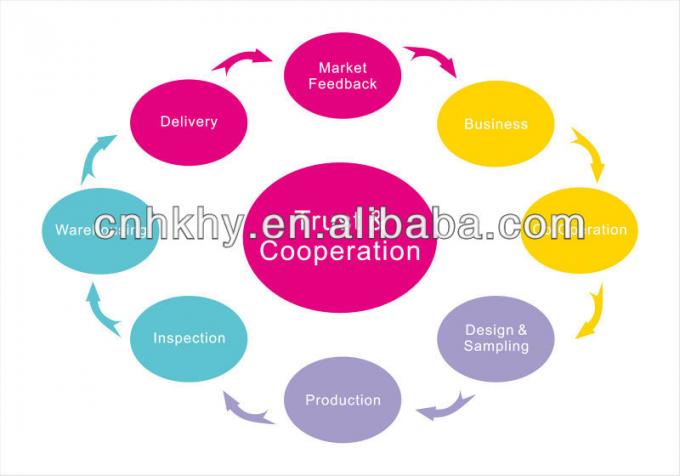 ماسكارا تجميلية OEM لتمديد الرموش ماسكارا الألياف للشعيرات الأقوى والأطول 4